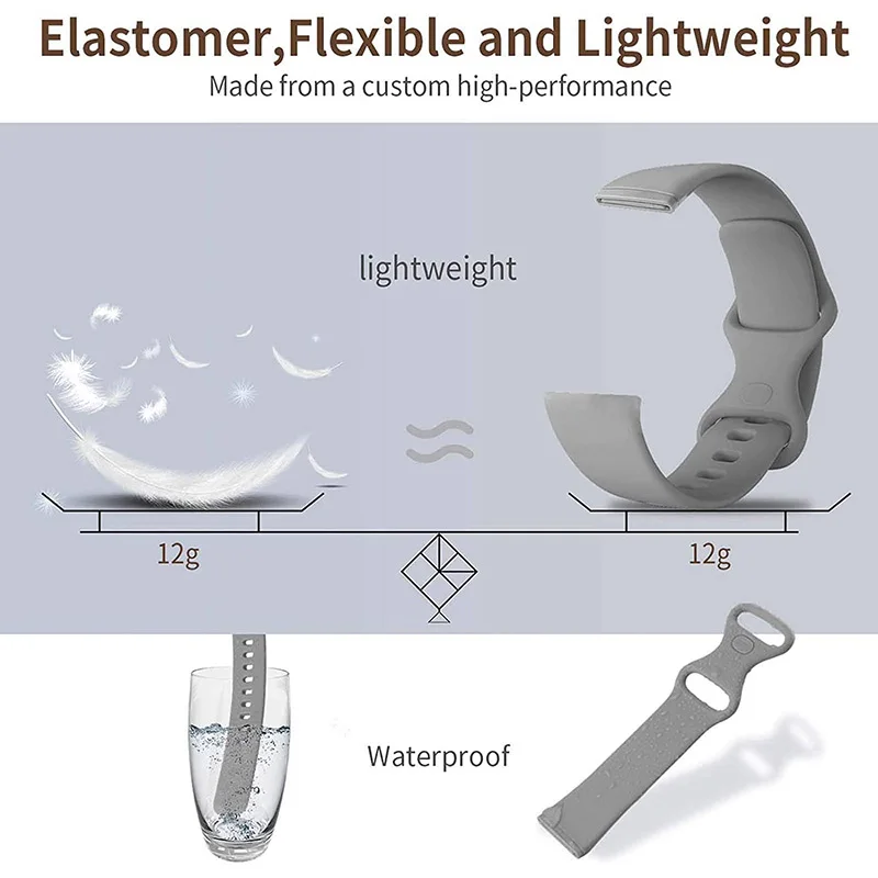 Silicone Fitbit Versa 3 Băng Dây Đeo Kim Loại Cho Cảm Giác Vòng Đeo Sức Khỏe Fitbit Vòng Tay Dây Dây Đeo Thay Thế Phụ Kiện Cho Versa3 Đồng Hồ