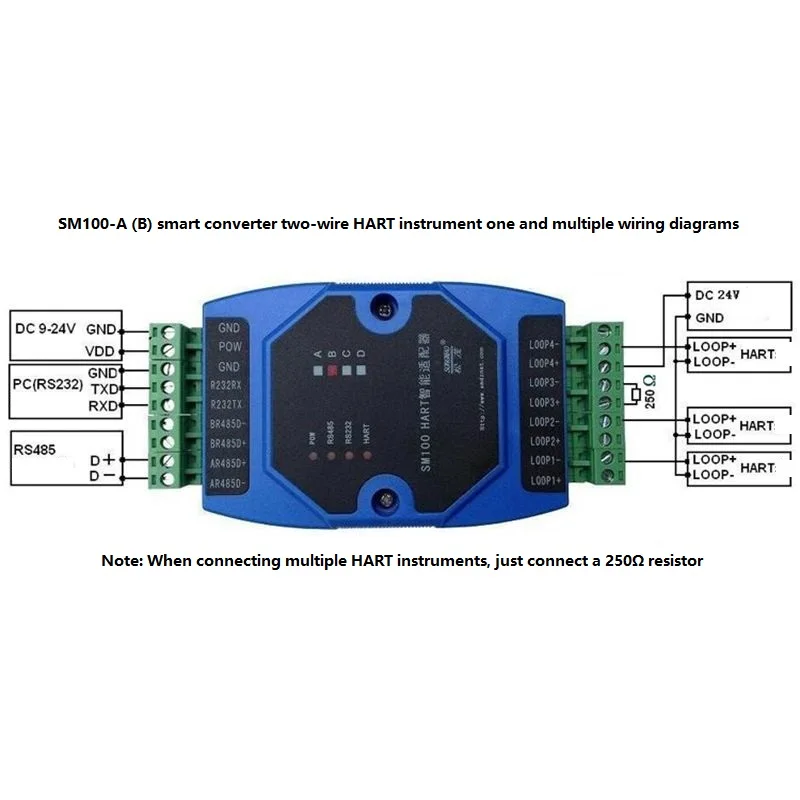 HART 프로토콜 변환기, HART to RS485, MODBUS to 232HART (SM100-B)