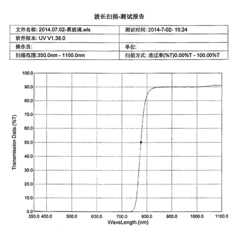 800nm Infrared 850nm/940nm-1100nm Long Wave Pass Filter Round Dia=8.0mm/11mm Thick-1.2MM for IR CCD Camera M12 Board Lenses 1PCS