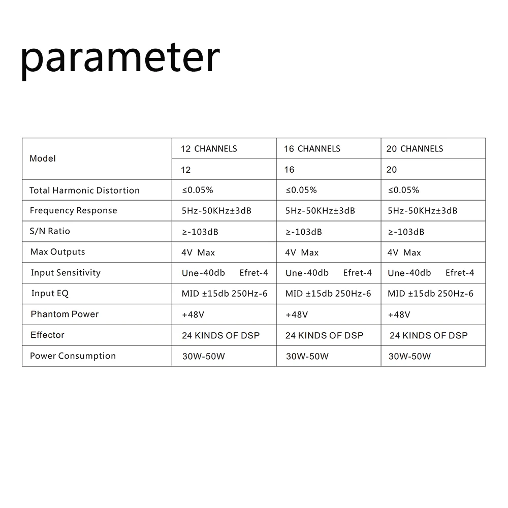 Микшерная консоль Paulkitson TD12 профессиональный звуковой микшер, 12 каналов, диджейская студийная Миксер с питанием, аолификатор 48 В, Phantom