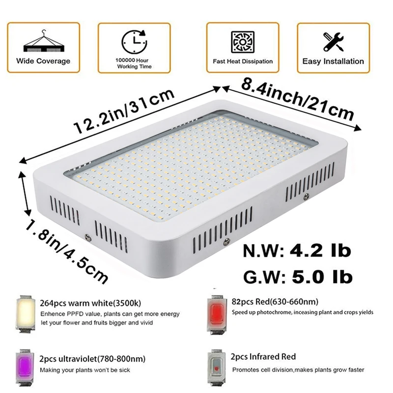 LED Grow Light 1000W Samsung 5730+ Diodes  Full Spectrum Grow Light High PPFD For 4x4FT Coverage, Veg and Blooming