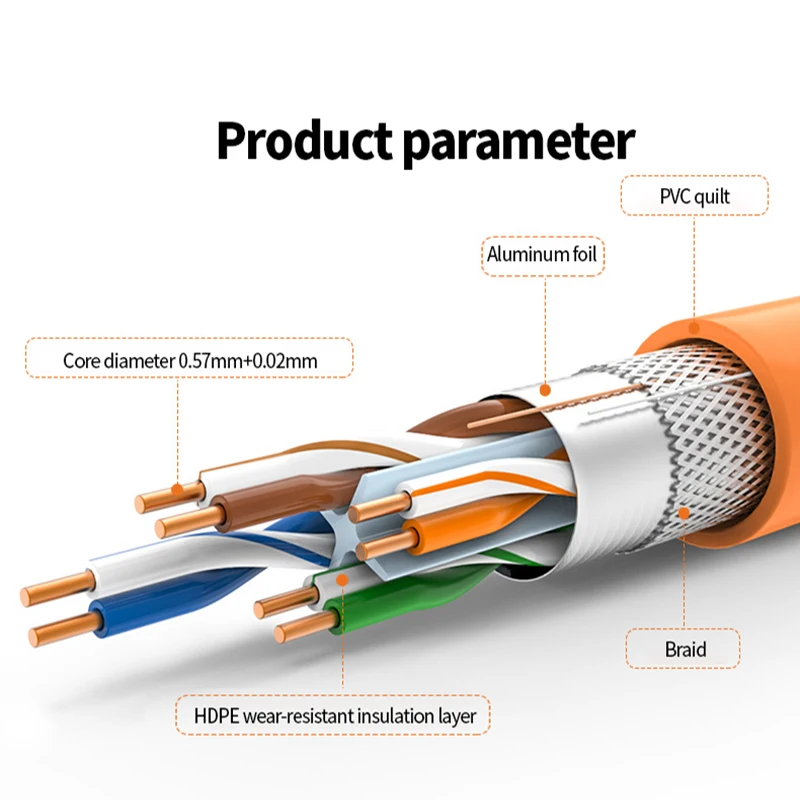 Choseal ethernet cabo cat6 sftp 1000mbps 250mhz cat6 rede pvc internet lan cabo para laptops ps4 roteador rj45 cabo de rede