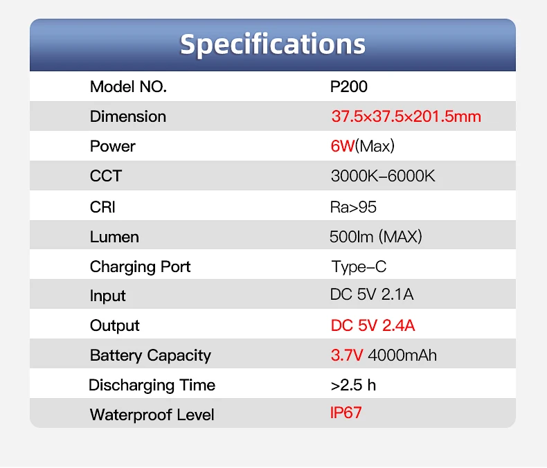 Luxboss P200 RGB ضوء عصا أنبوب مقاوم للماء يده LED PavoTube لينة الإضاءة الهاتف المحمول APP التحكم عن بعد VS nanlite 6C