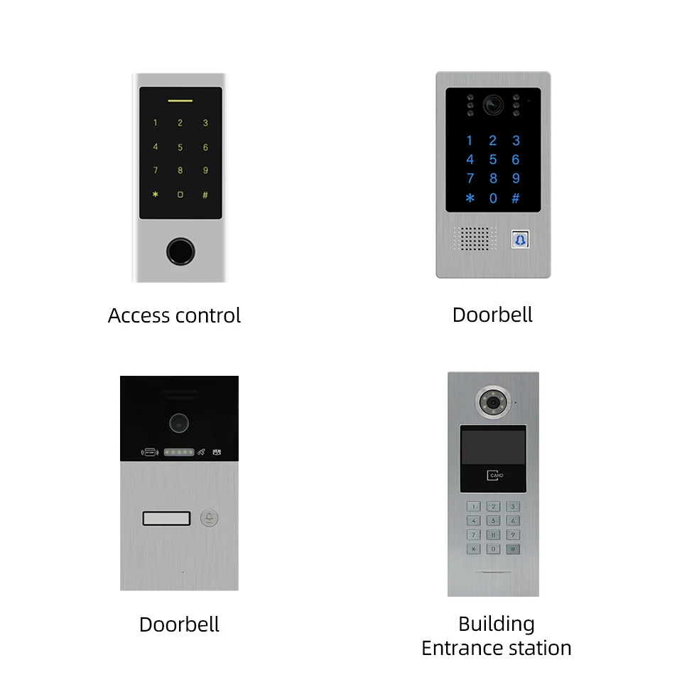 Joytimer 13.5MHz RFIC/125KHz RFID Card for Home Access Control Video Intercom System