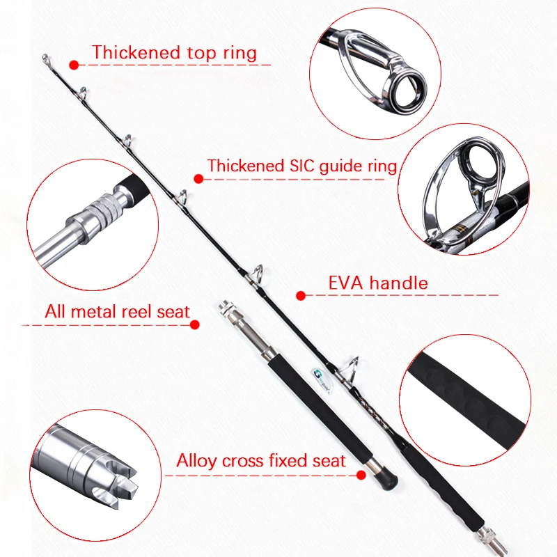 MADMOUSE NEW High Carbon strong power strengthen guides BIG GAME rod trolling rod 37-60kgs 60-110lb 1.80m boat rod fishing rod