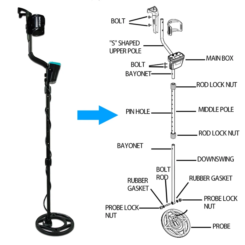TS180 Underground Metal Detector Handheld Underground Underwater Treasure Detector Small Archaeological Positioning Rod