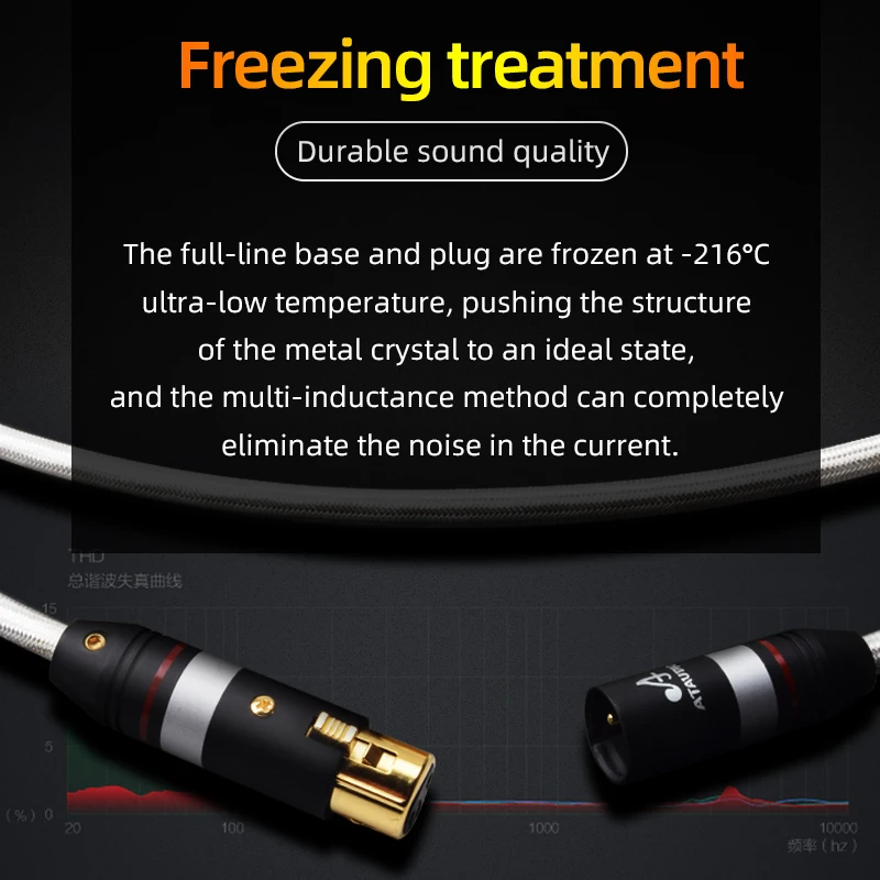 copper and silver mixed HIFI 2xlr HiFi high-fidelity XLR male and female head microphone cable capacitor microphone cable