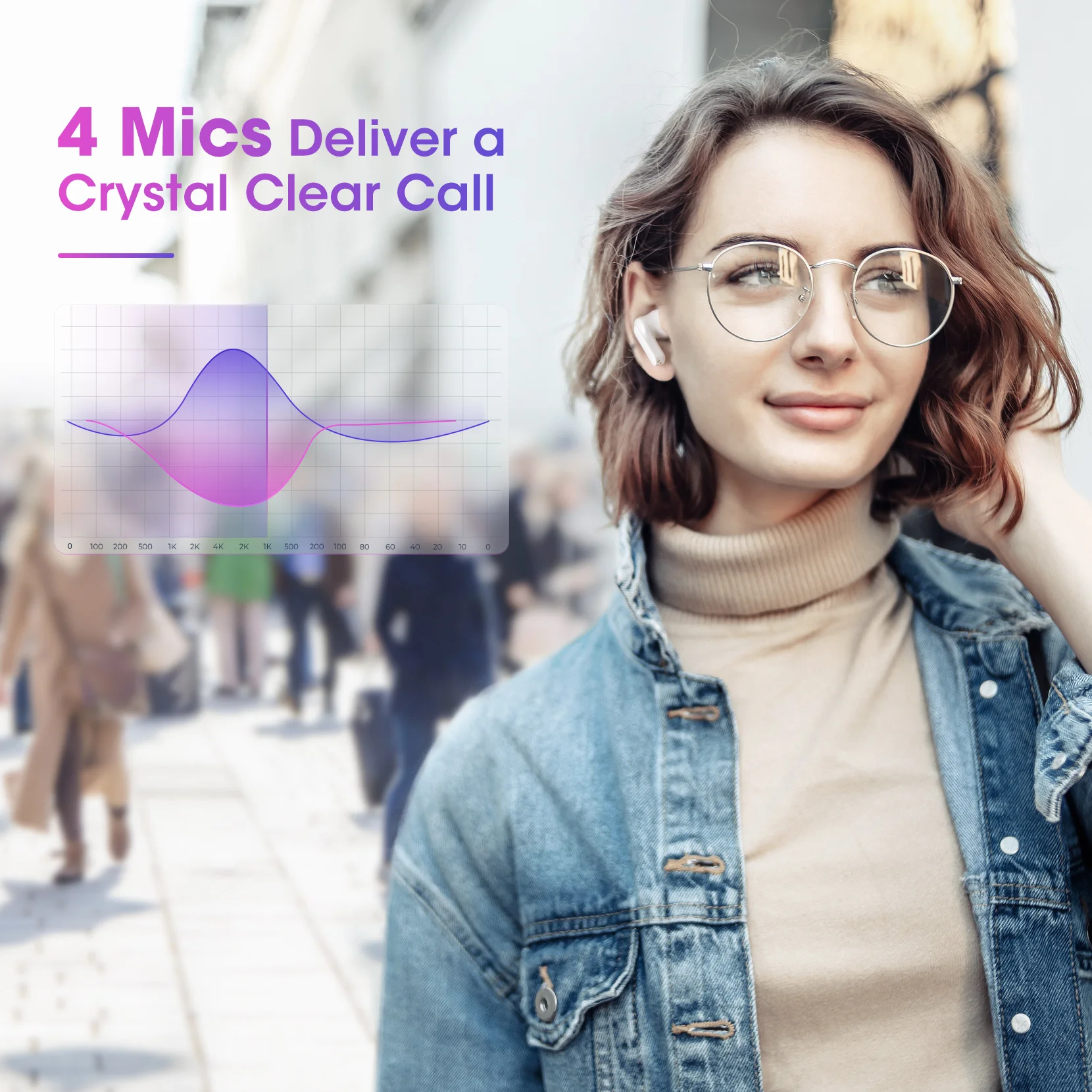 Mpow Mpods سماعات بلوتوث 5.0 لاسلكية IPX8 مقاوم للماء إلغاء الضوضاء سماعات مع 4 هيئة التصنيع العسكري و 35hours تشغيل آيفون 12