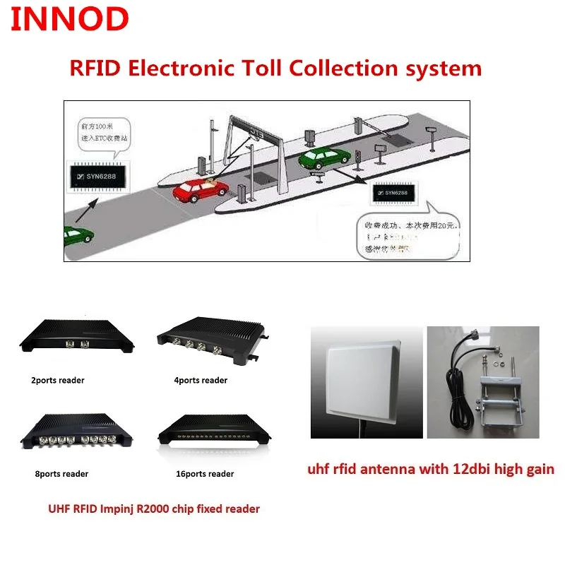 uhf rfid reader Impinj R2000 chip 10-15m long range 8 ports fixed for RFID ETC electronic toll collection high speed 120km/h