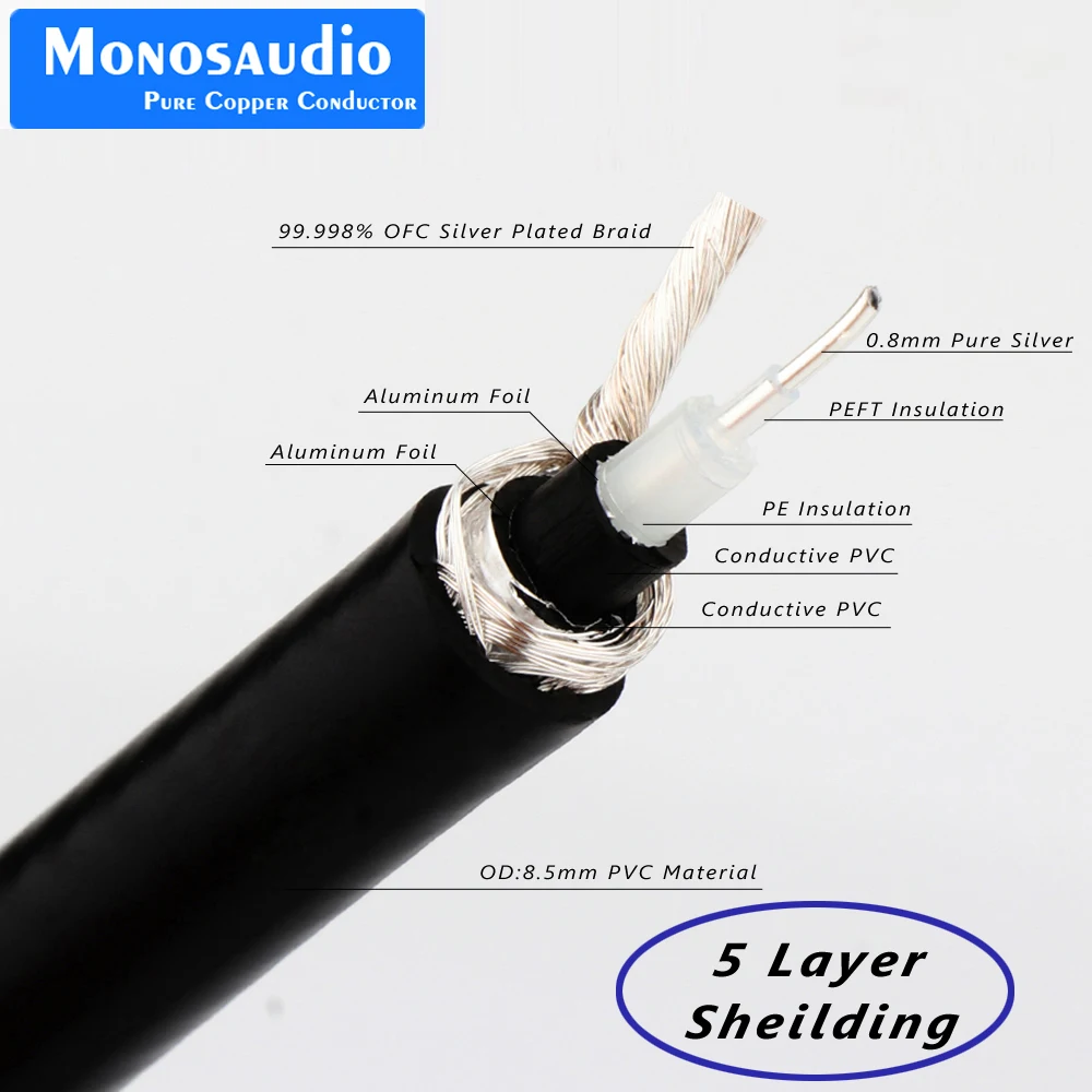 Monosaudio PS75 Hi-END Pure Silver RCA Signal cable 750HM Coaxial cable Pure Silver cable