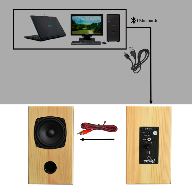 3 ~ 30W 4ohm 3 Polegada Alto-falante de frequência completa Woofer Febre ativa Alto-falante subwoofer de madeira Passivo Bluetooth USB Alto-falante 1 par