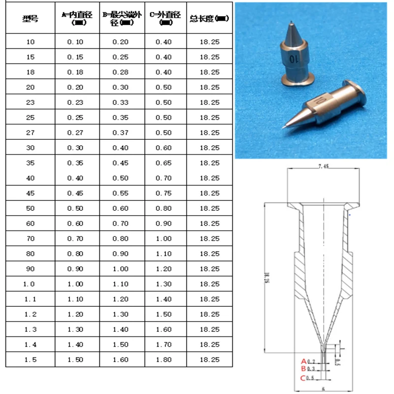 Dispensing Needle Precision Dispensing Needle Integrated SHN Needle Bayonet Dispensing Needle