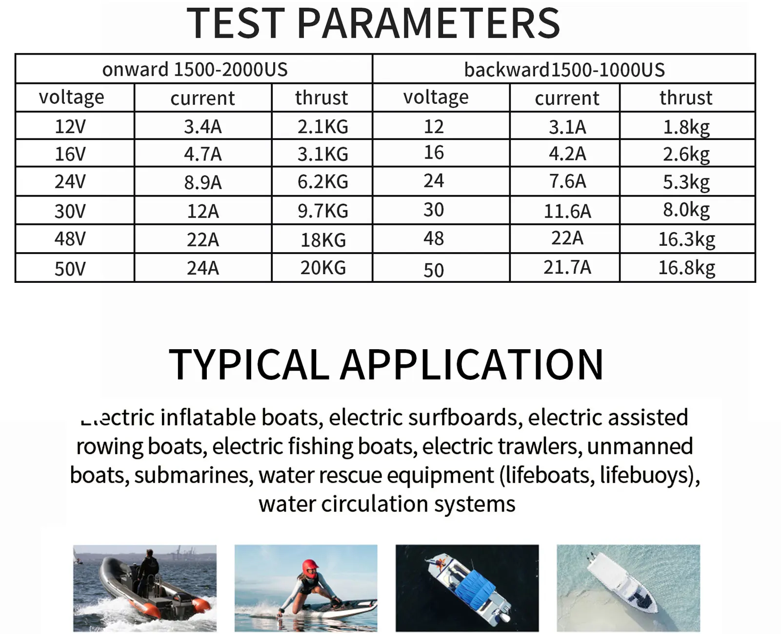 Dd Td20 Onderwater Thruster Met 100a Esc 1200W 20Kg Stuwkracht Waterdichte Borstelloze Motor Voor Rc Aas Sleepboot Nest Schip Onderzeeër