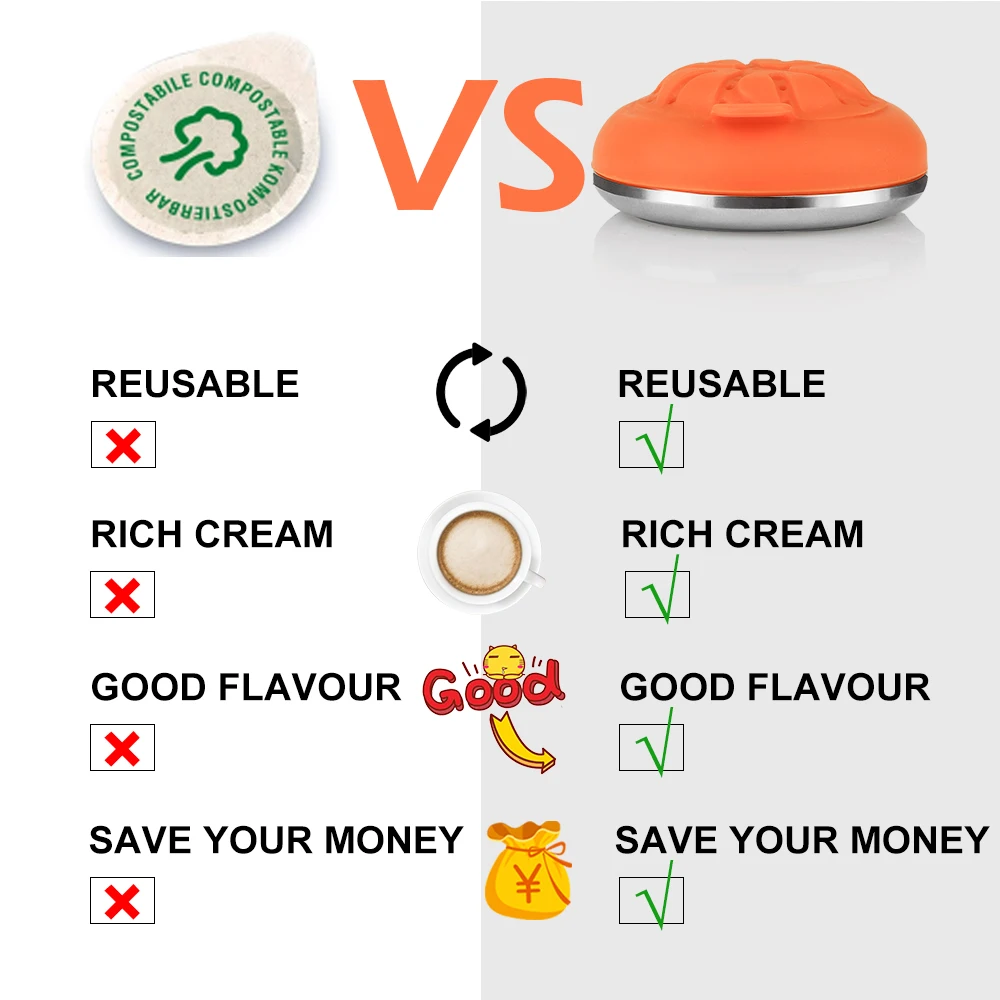 Refillable Coffee Capsule For Didiesse Frog Revolution Coffee Machine Eco-friendly Reusable Pods Espresso Crema Maker