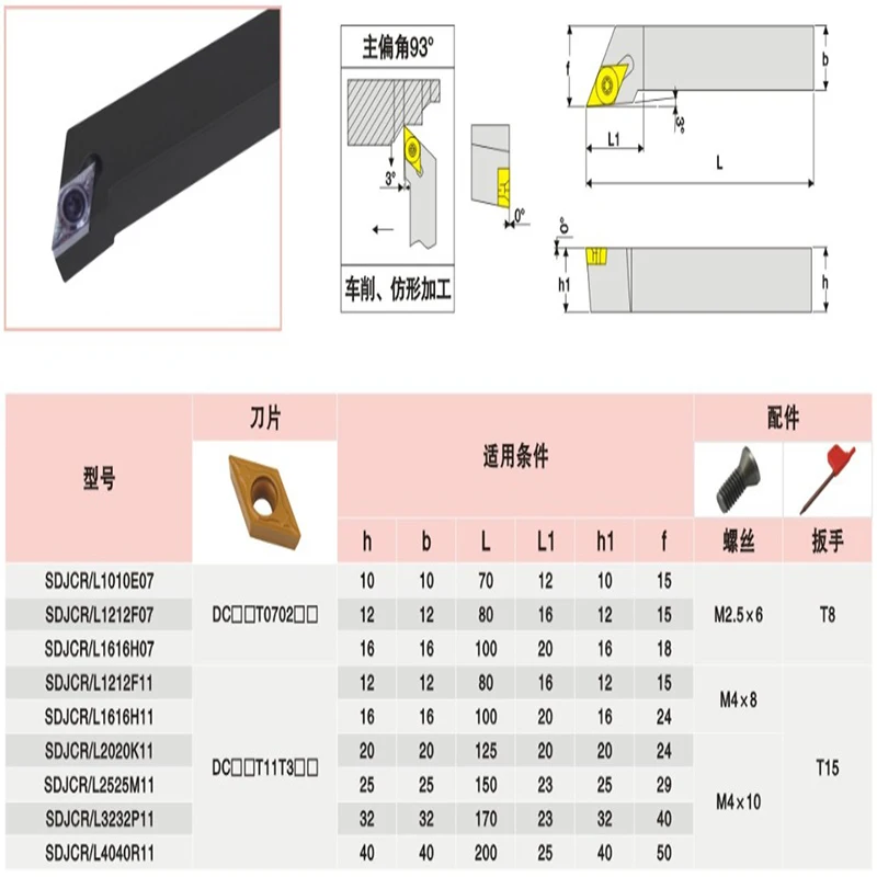 1 SDJCR1010H07 SDJCR1212H07 SDJCR1616H07 SDJCR1212H11 SDJCR1616H11 SDJCR2020K11 SDJCR2525M11CNC lathe cutting tool free shipping