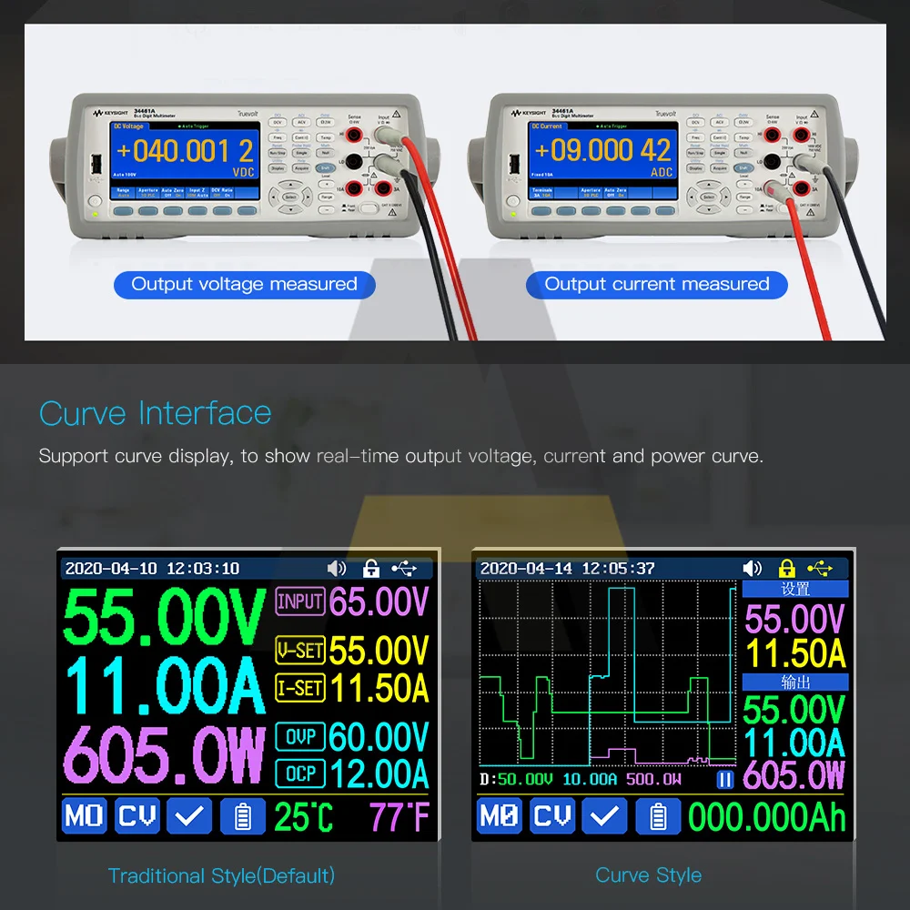 RD RD6012 RD6012W 60V 12A DC na napięcie prądu stałego obniżanie mocy dostaw USB WiFi regulowany przetwornica woltomierz