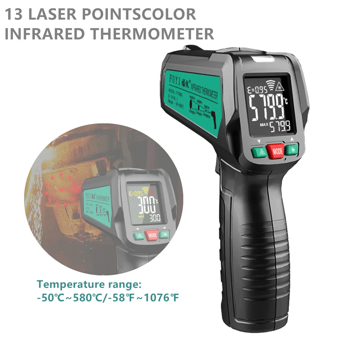 Digital Infrared Th…