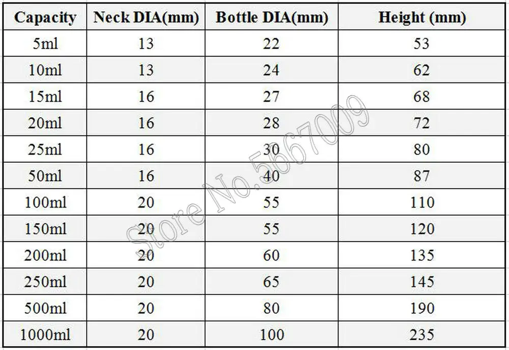5ml to 1000ml Lab Graduated Round Borosilicate Glass Reagent Bottle Serum bottle Graduation Sample Vials