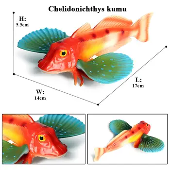 8 最佳銷售 動物形象 - №6