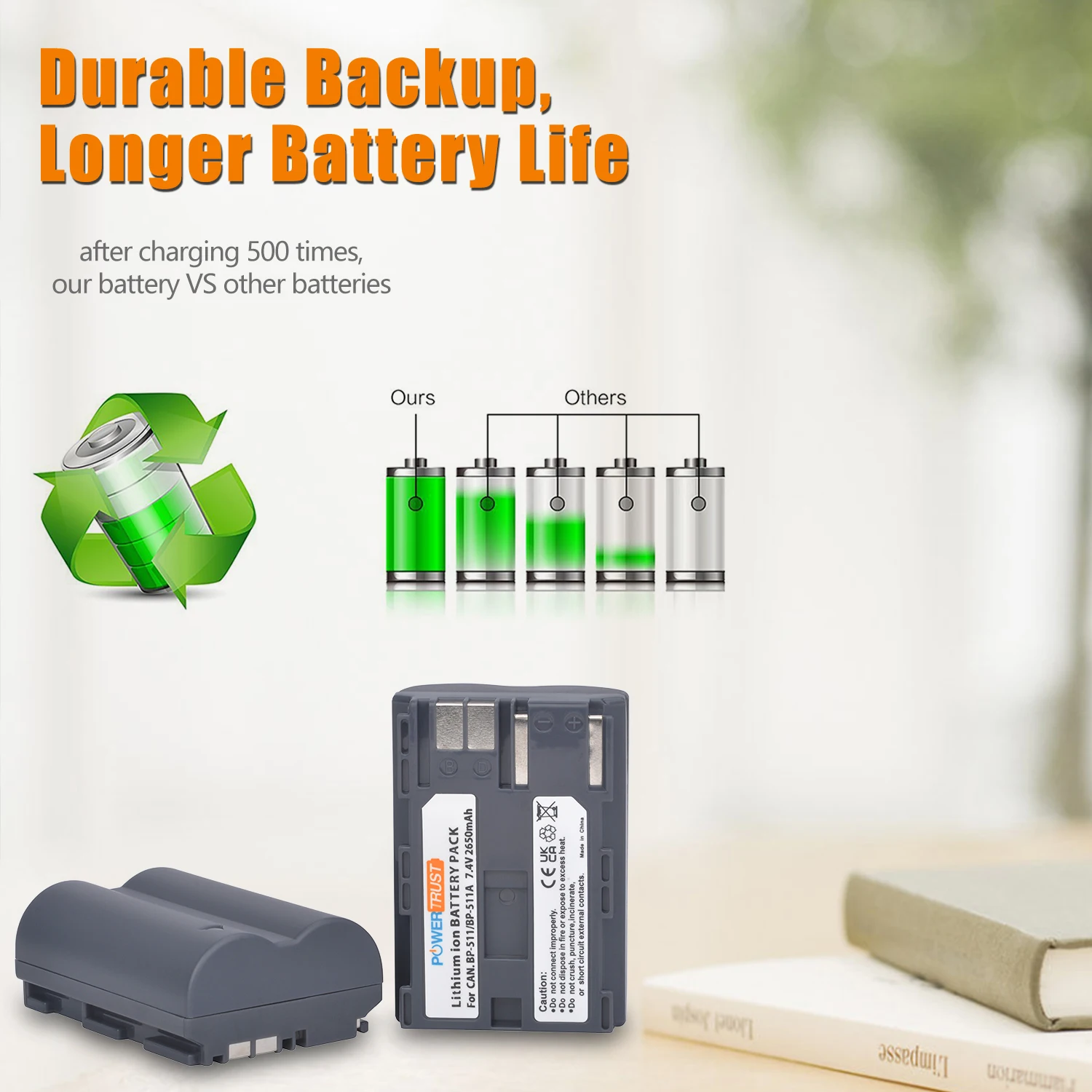 2650mAh BP-511 BP 511 BP511 BP511A bateria + podwójna ładowarka USB LED do Canon EOS 40D 300D 5D 20D 30D 50D