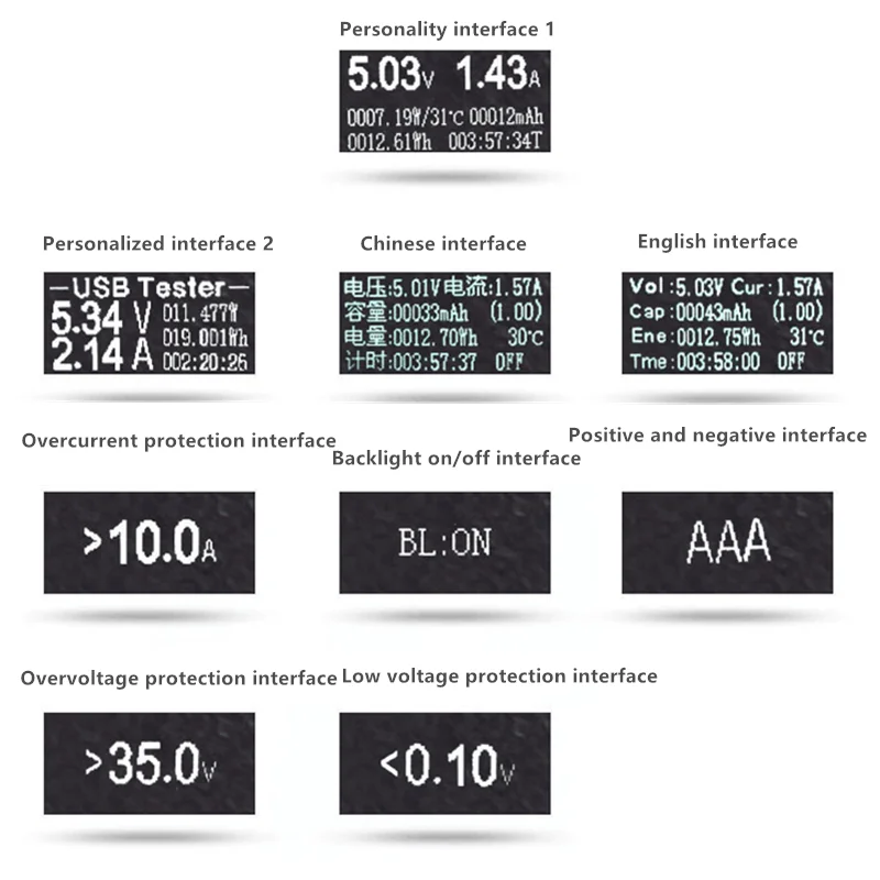 Tester Baterai Kepala Pengukur Arus/Tegangan DC Tampilan Digital Penguji Kapasitas Baterai Lithium Daya Kendaraan Listrik