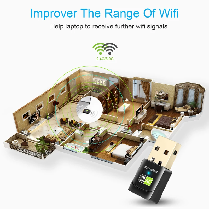 USB Wi-Fi адаптер Urgrico, 600 Мбит/с, 2,4 ГГц, 5 ГГц