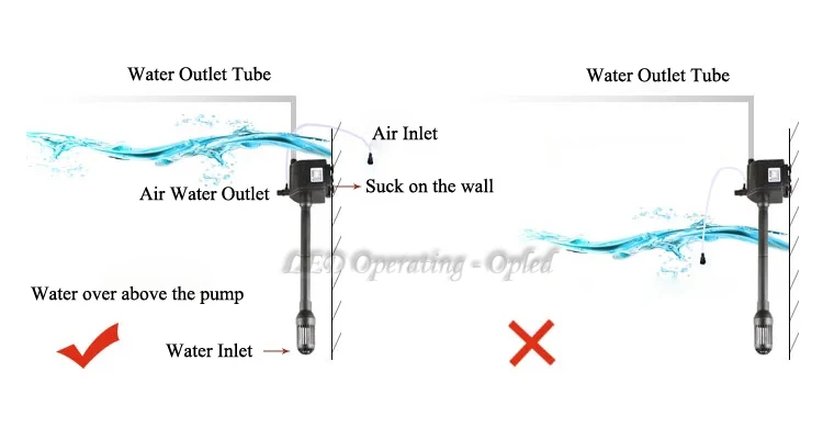 Imagem -05 - Bomba de Água do Aquário de Sunsun 220v 12w 20w 25w 45w Bomba Submersível para Peixes do Aquário Fluxo de Água para Adicionar ar de Oxigênio