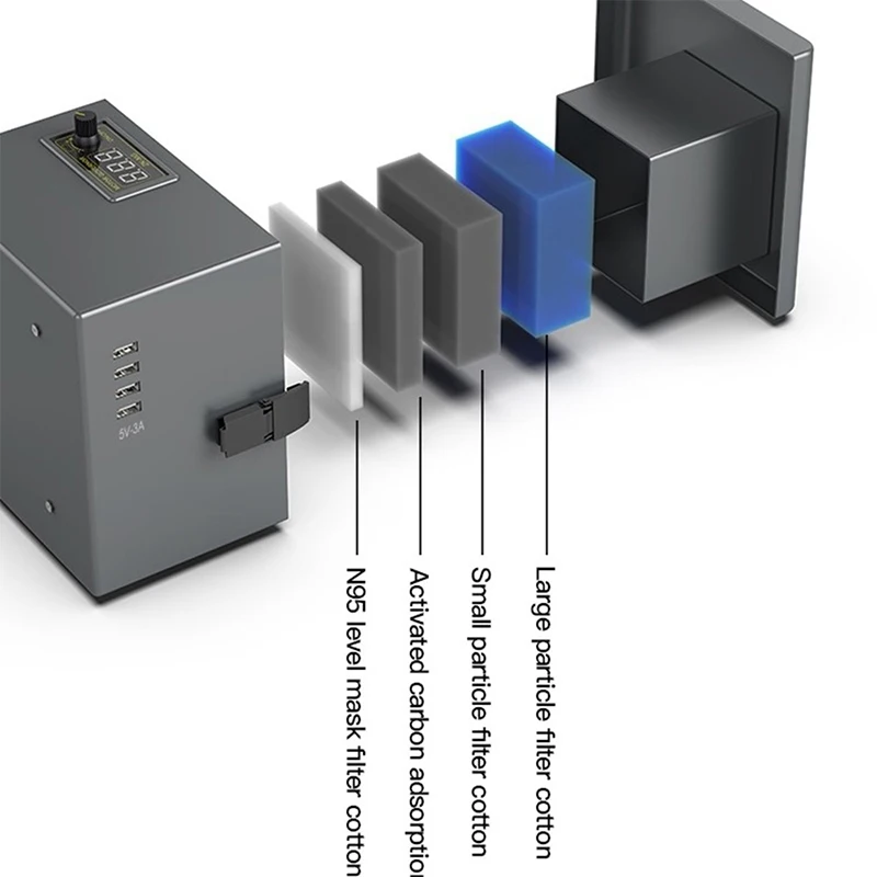 WL-803 Desktop Smoke Exhaust Apparatus Industrial Fume Purifier Mobile Soldering Fume Dust Exhauster 110-220V 50W