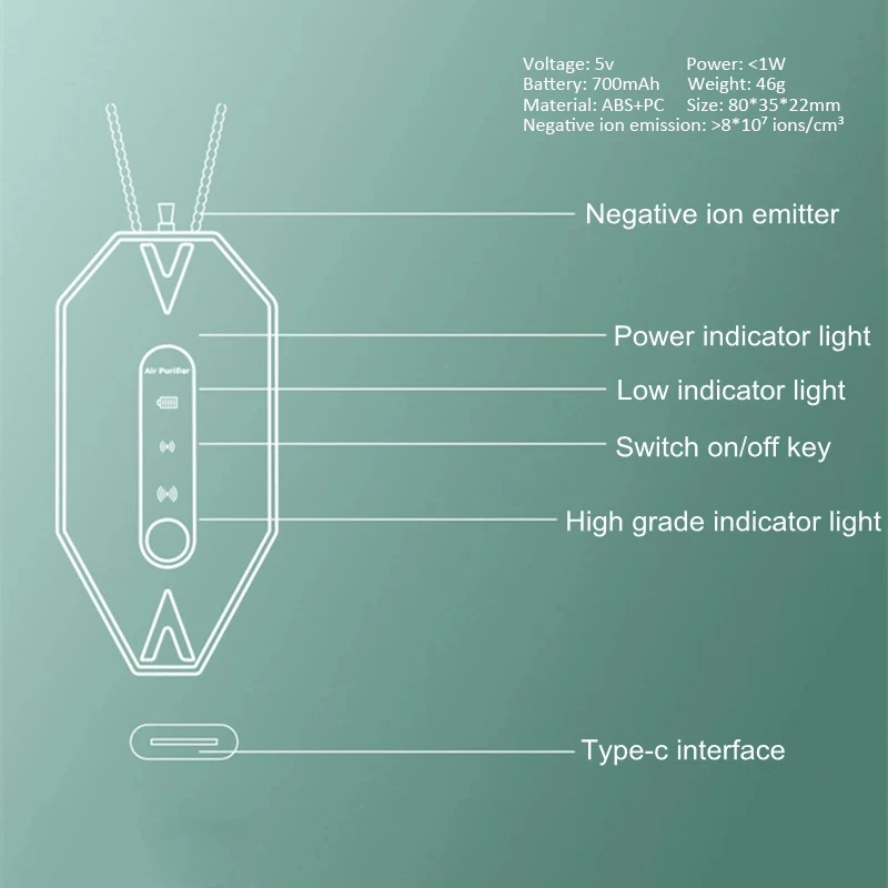 Очиститель воздуха в виде ожерелья, Lonizer, мини-устройство для устранения смога и формальдегида, USB-перезаряжаемый Отрицательный Lon-генератор