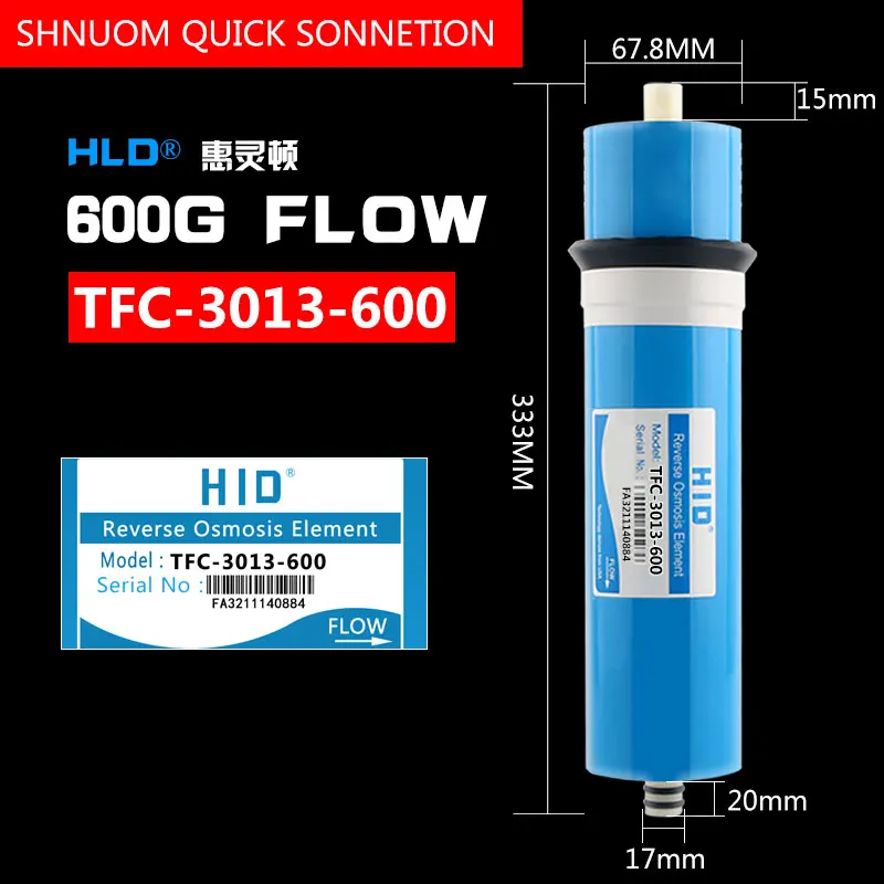 600G Flow RO Membrane Reverse Osmosis System Commercial HID FTC-3013-600 Gallon Filter Element Currency Water Purifier Cartridge