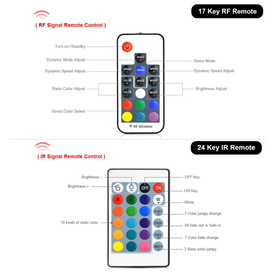 DC 5V USB LED Strip RGB Controller 3Key Dimmer / 24Key IR Remoter / 17Key RF Wireless Remoter Control 2835 5050 RGB Strip light