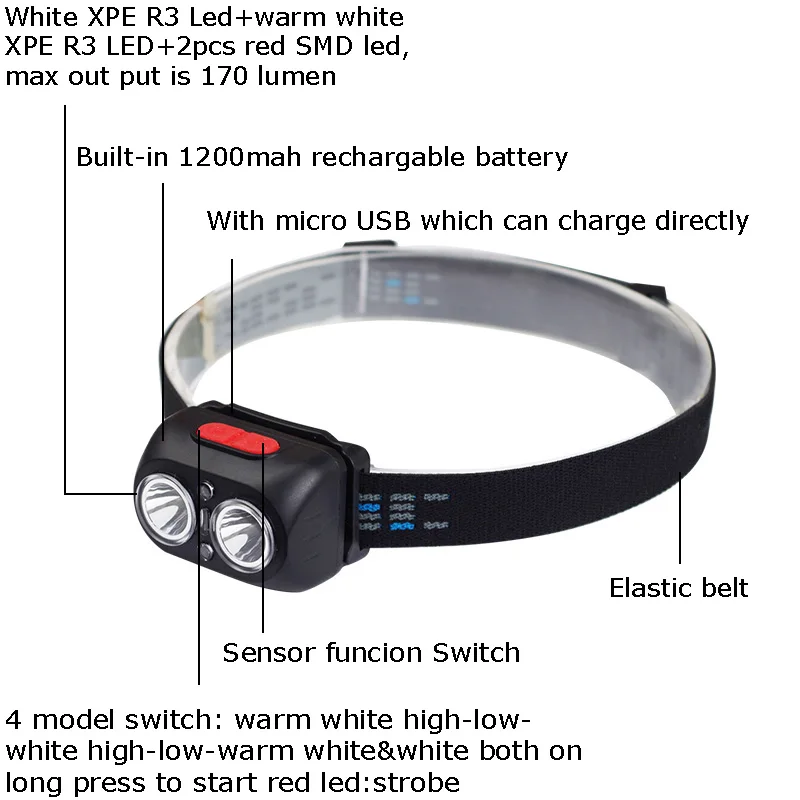 Super Bright  USB Rechargeable Sensor LED Headlamp With Red Light For Hunting