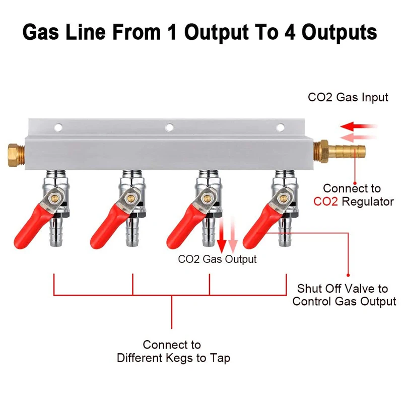 Multi-way CO2 Gas Distribution Manifold Splitter, 2/3/4 Way Home Brew Check Valves Draft Beer Kegerator 5/16 Barb,9mm fittings