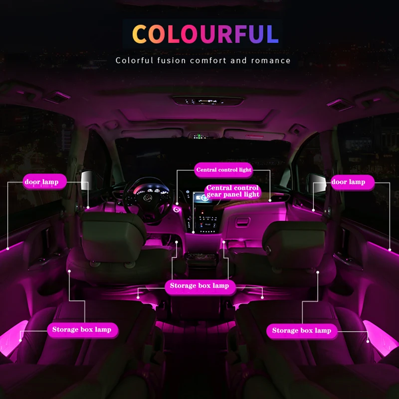 64 Colors LED Ambient Light Lamp For Buick REGAL LaCross GL8 ES20 2017-2020 Atmosphere Lamp Advanced illuminated car Styling