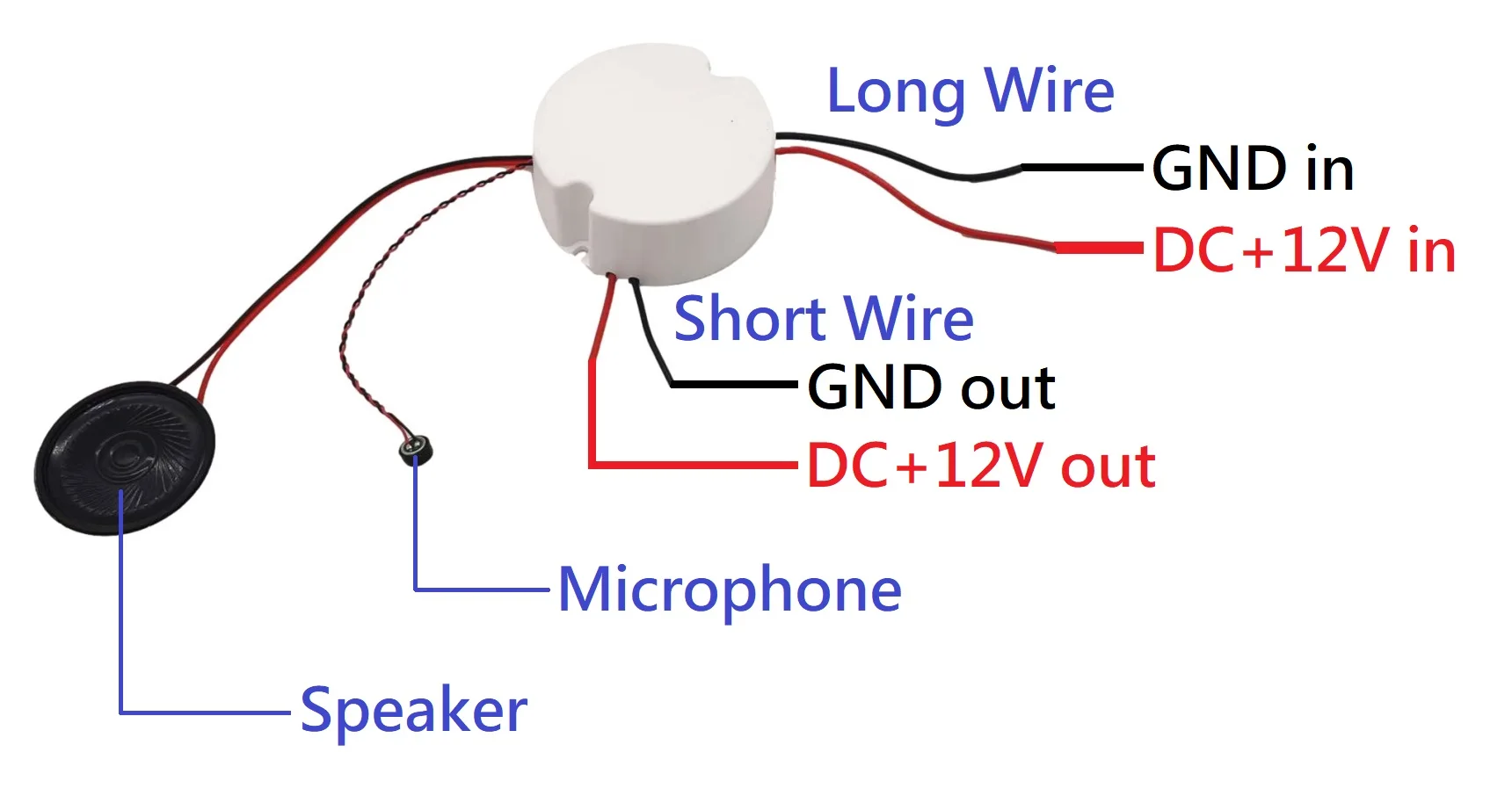 Offline Voice Control Dc + 12V Power On En Off Spraakherkenning Control Board