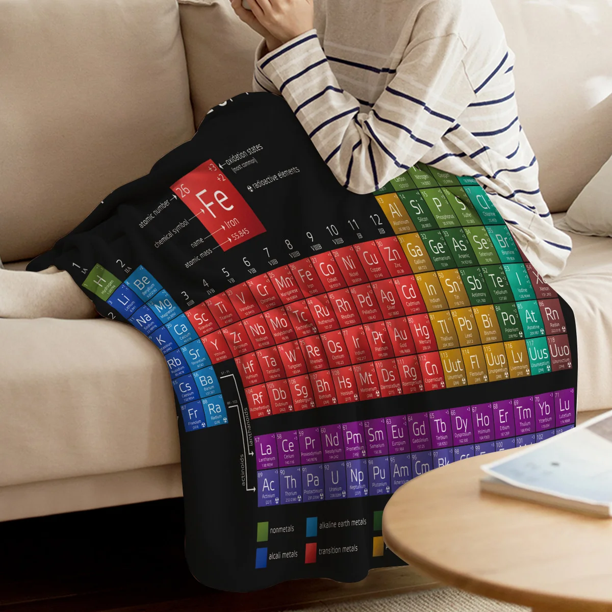 

Chemistry Throw Blanket Periodic Table Of Elements soft Warm Microfiber Blanket Flannel Blanket Wholesale