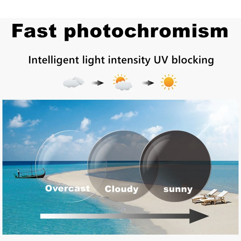 Memory Titanium Alloy Transition Photochromic Progressive Reading Glasses Men Anti-blue Light Multifocal Sun Presbyopia Glasses
