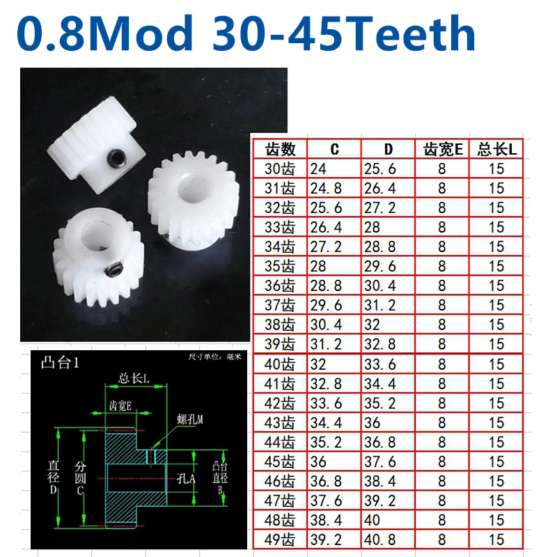 Convex step pom 0.8 mod 30t/31t/32t/33t/34t/35t/36t/37t/38t/39t/40t/41t/42t/43t/44t 45t teeth plastic plastic nylon gear