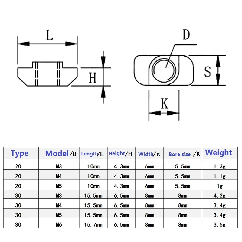 Rampas 20/30 tipo M3 M4 M5, ranura de acero al carbono, tuerca en T, martillo deslizante, conector de sujetador para perfil de aluminio 2020/3030, 10 Uds.