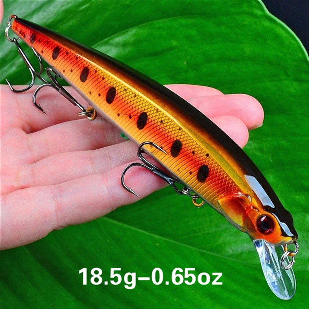 1Pcs Lifelike Wobbler Fishing Lure 3D Eyes 14cm/18.5g Minnow Artificial Hard Bait Fishing Tackle Floating Lure with 6# Hooks