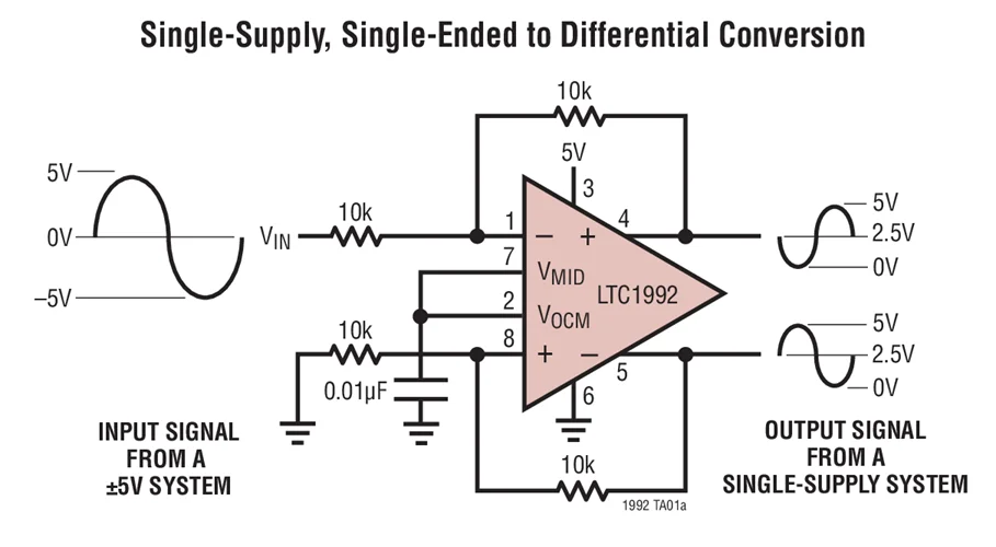 LTC1992 LTC1992-5CMS8 LTC1992-5HMS8 LTC1992-5IMS8 - Low Power, Fully Differential Input/Output Amplifier/Driver Family