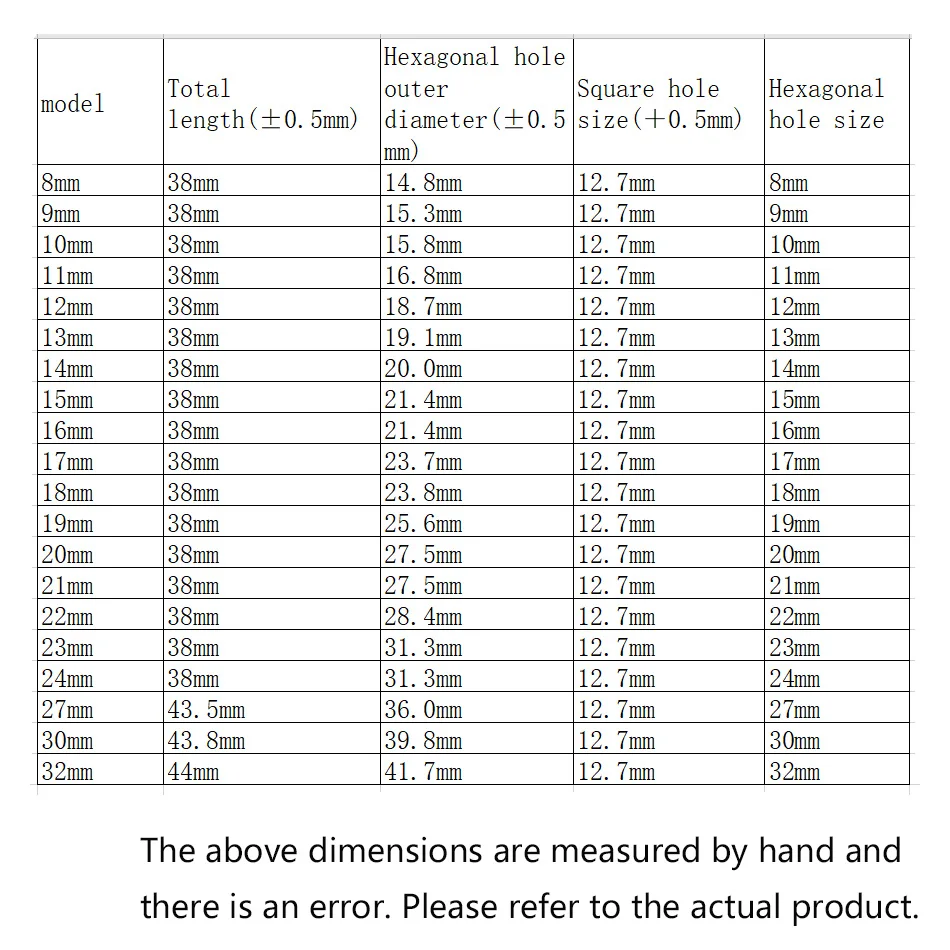 1/2inch 27 30 32mm sleeve six angle Hex Deep Socket Wrench Head for Ratchet Wrench Auto Repair Hand Tool