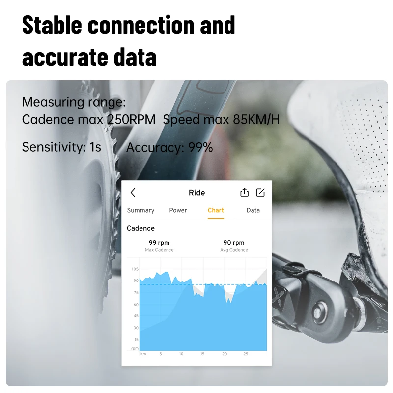 XOSS VORTEX Speed And Cadence Dual Mode Sensor ANT+ Bluetooth-Compatible Cycling Computer For GARMIN Magene IGPSPORT Bryton