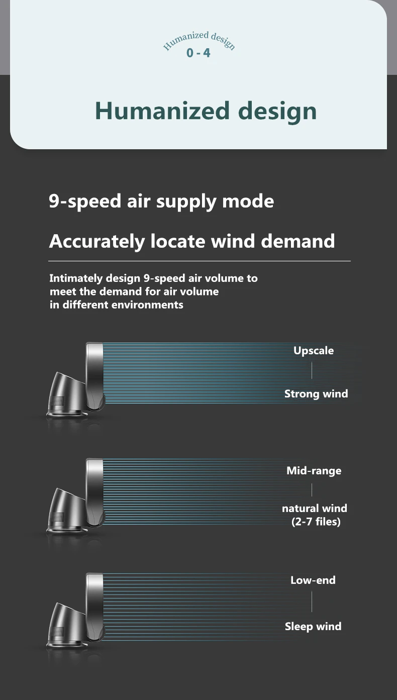 Elektrische Stumm Fan mit Fernbedienung Gesteuert Blattloser Leistungsstarke Weiche Wind Wand Fan für Home Desktop Turm Fan 180 Grad Schwingen – Detail 15