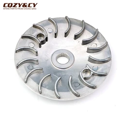 Scooter Drive Face CVT Variator Fan for Peugeot Ludix 50 New Vivacity Speedfight 3 4 Tweet 50cc 4-Stroke