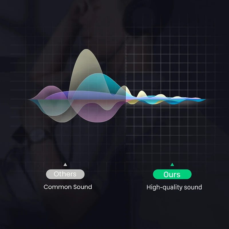 CABLETIME Jack 3.5Mm Ra 2 Đầu RCA Cáp M/M 3.5 RCA AUX Cáp Âm Thanh Stereo Cho DJ Âm Ly Loa Siêu Trầm bộ Trộn Âm Thanh Rạp Hát Tại Nhà DVD C106