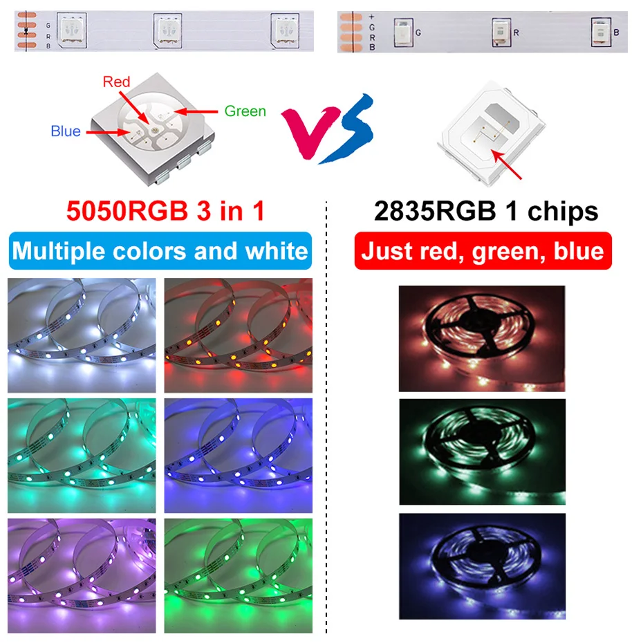 Tira de luces Led RGB para decoración de habitación y dormitorio, cinta de 10m, 15m, 20m, 30m, 12V, 5050, funciona con Smart Life, Alexa, Google Home