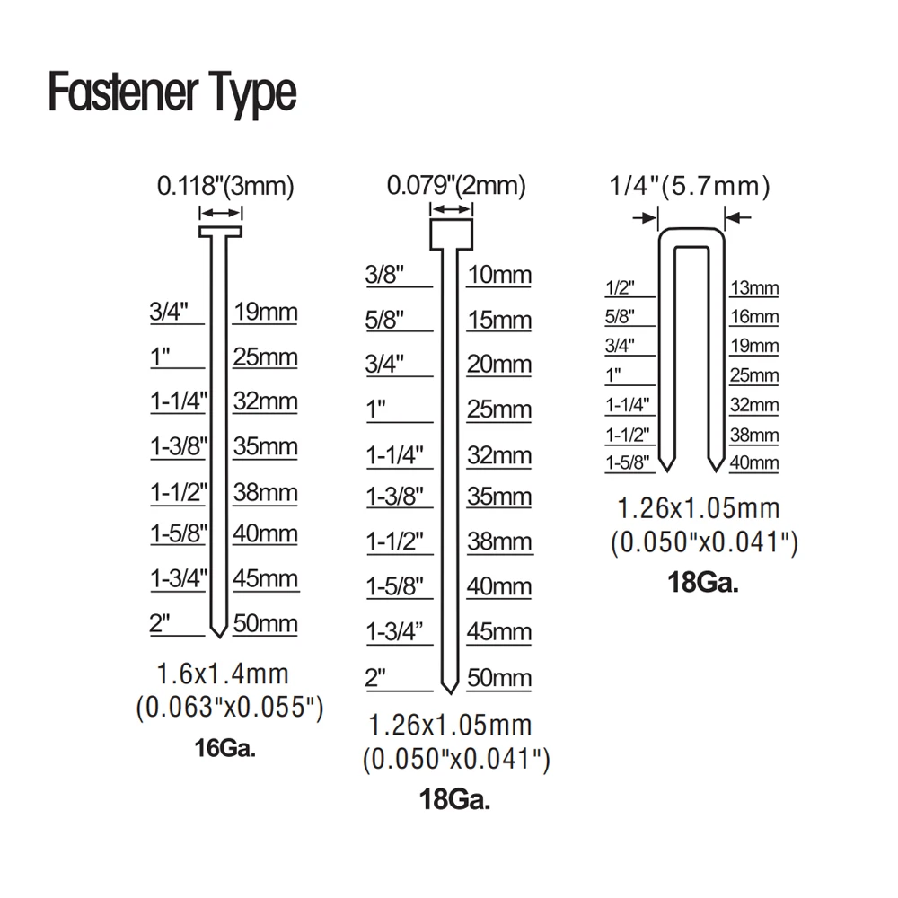 후지와라 3-in-1 목공 공압 네일 건 18Ga/20Ga 목공 공기 스테이플러 F10-F50, T20-T50, 440K 손톱 목공 장식