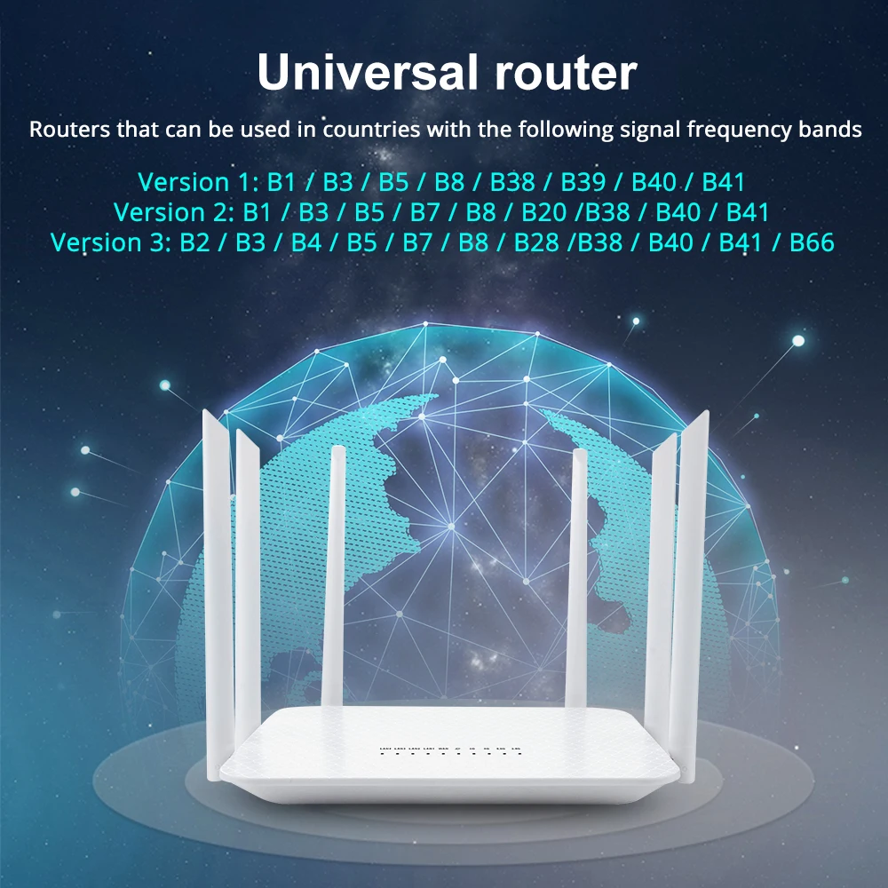 EDUP – routeur wi-fi 4G sans fil 1200Mbps, emplacement pour carte SIM, routeur Rj45 LTE 2.4G/5GHz, double bande, point d\'accès