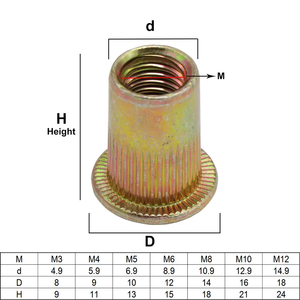 20/50pcs M3 M4 M5 M6 M8 M10 M12 Rivet Nuts Flat Head Threaded Insert Nutsert Cap for Riveter Nut Gun Zinc Plated Carbon Steel